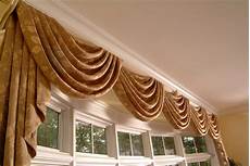 Motorized Drapery
